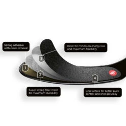 Rezztek Player Stick Blade Tape - Twin Pack -Hockey Sale Store 1639050947 RezztekBladeTape3