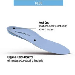 Superfeet Blue Footbed -Hockey Sale Store SuperfeetBlueFootbed3